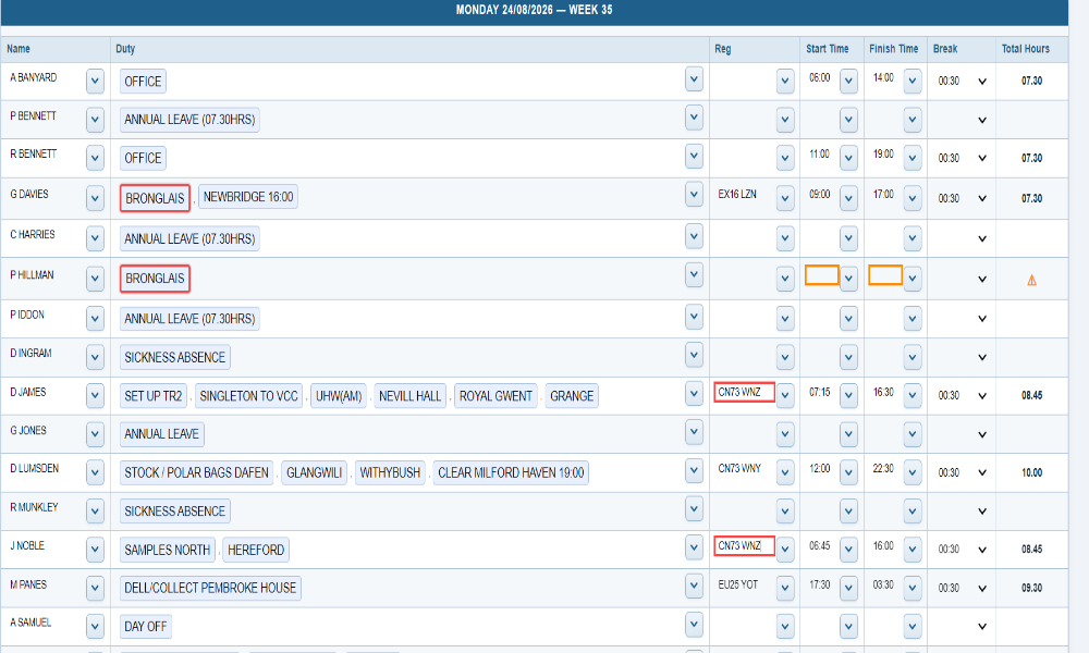 Driver rota validation showing scheduling conflicts and duty checks